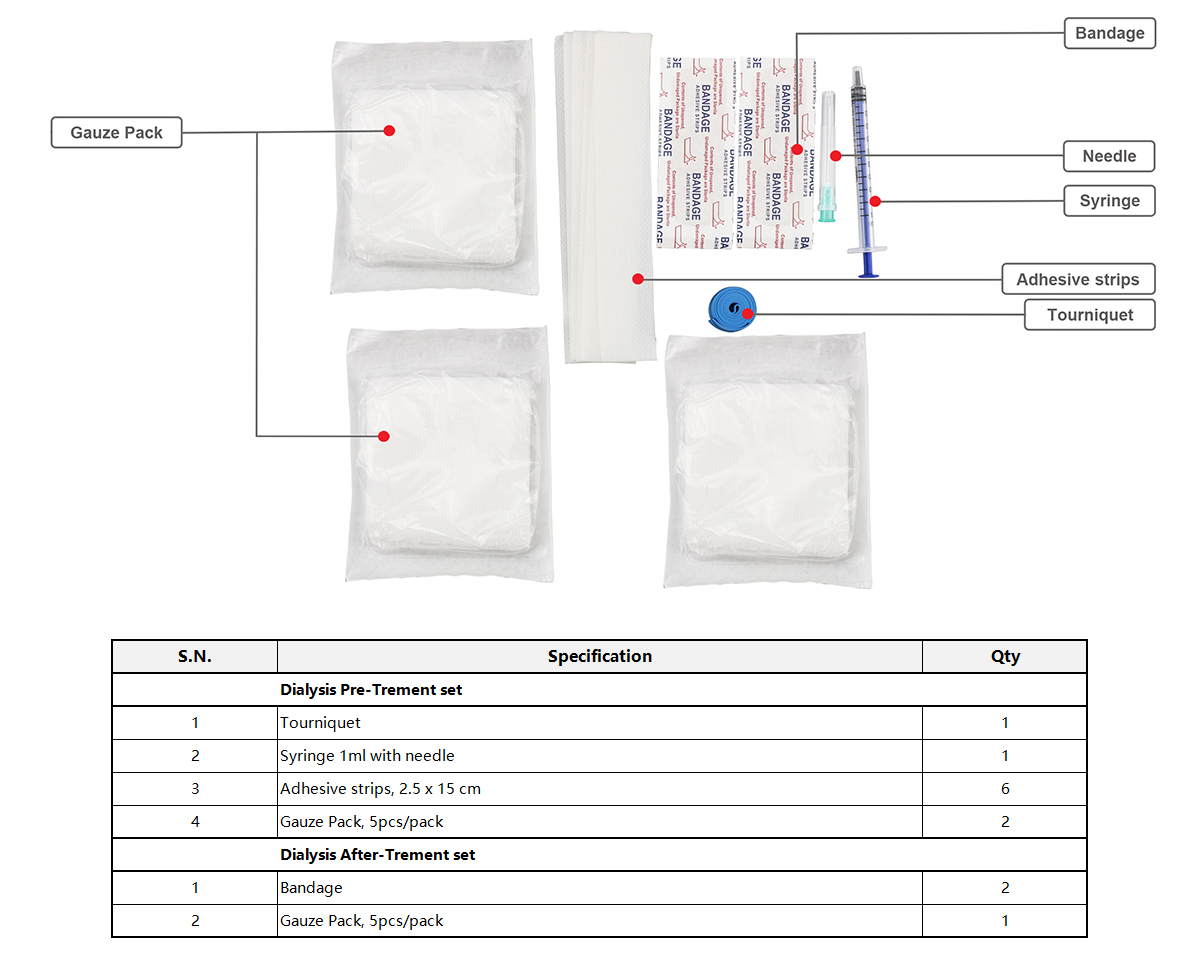 Dialysis Pre-Trement Set 官网图2.jpg