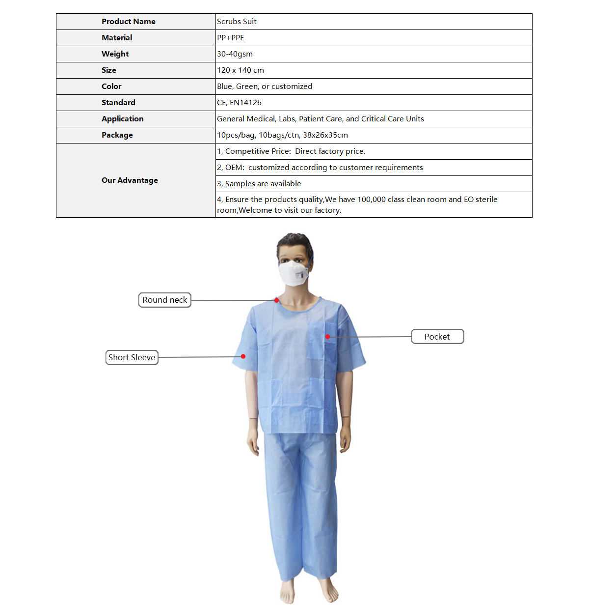 Scrubs suit 官网图2.jpg