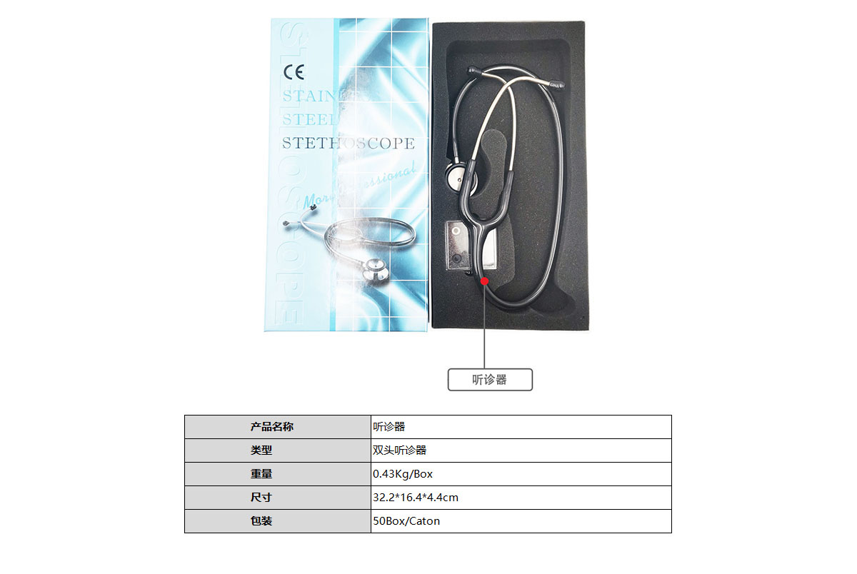 Stethoscope 官网图2.jpg