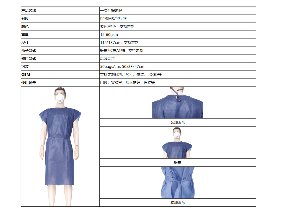 visit gown 管网图2.jpg