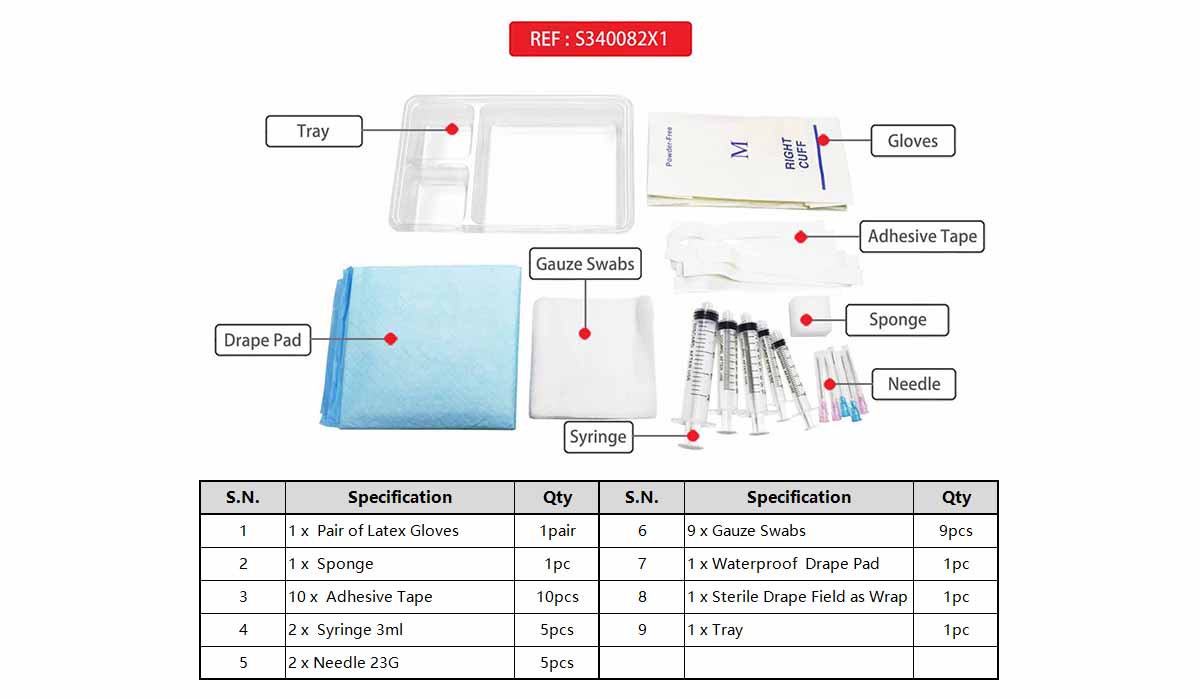 S340082X1 官网图2.jpg