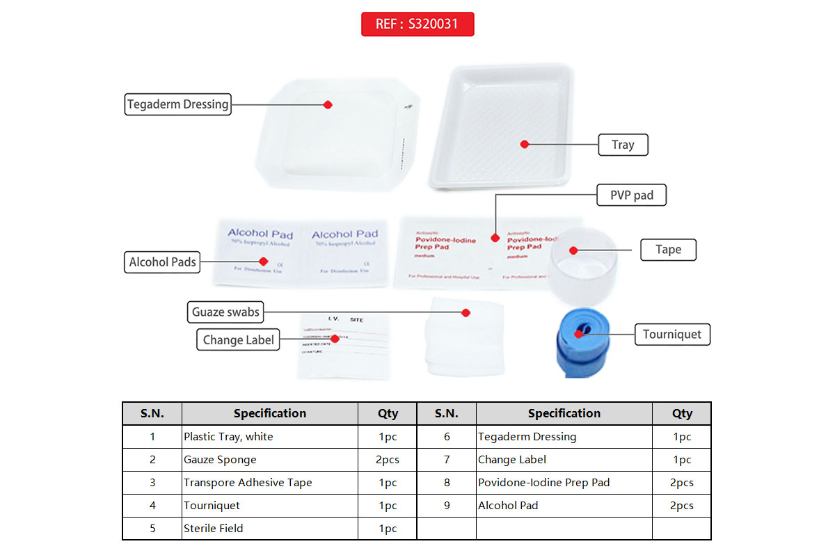 S320031 官网图2.jpg
