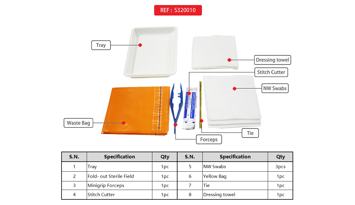 S320010 官网图2.jpg