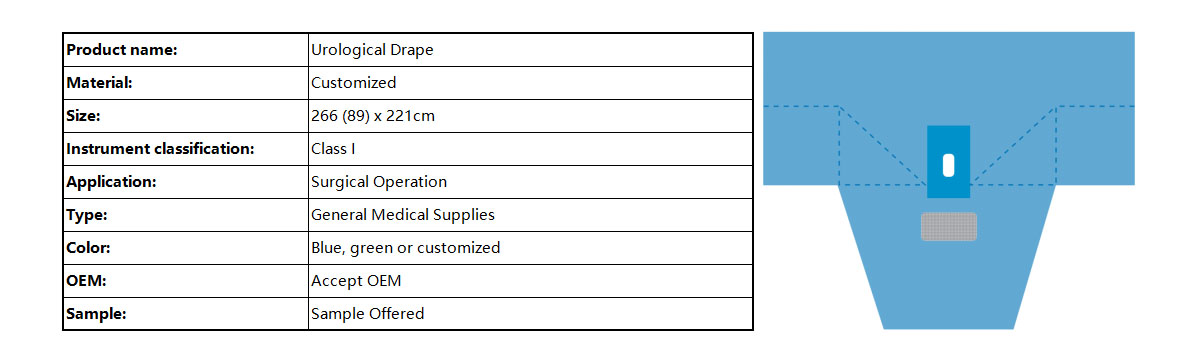 Urological Drape 官网图2 (英1).jpg