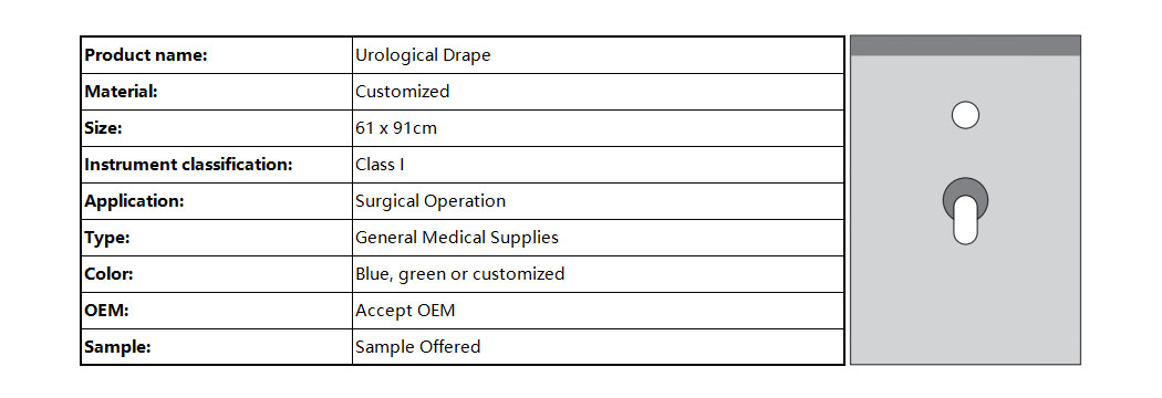 Urological Drape2 官网图2 (英1).jpg