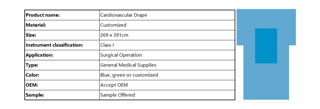 Cardiovascular Drape 官网图2 (英1).jpg