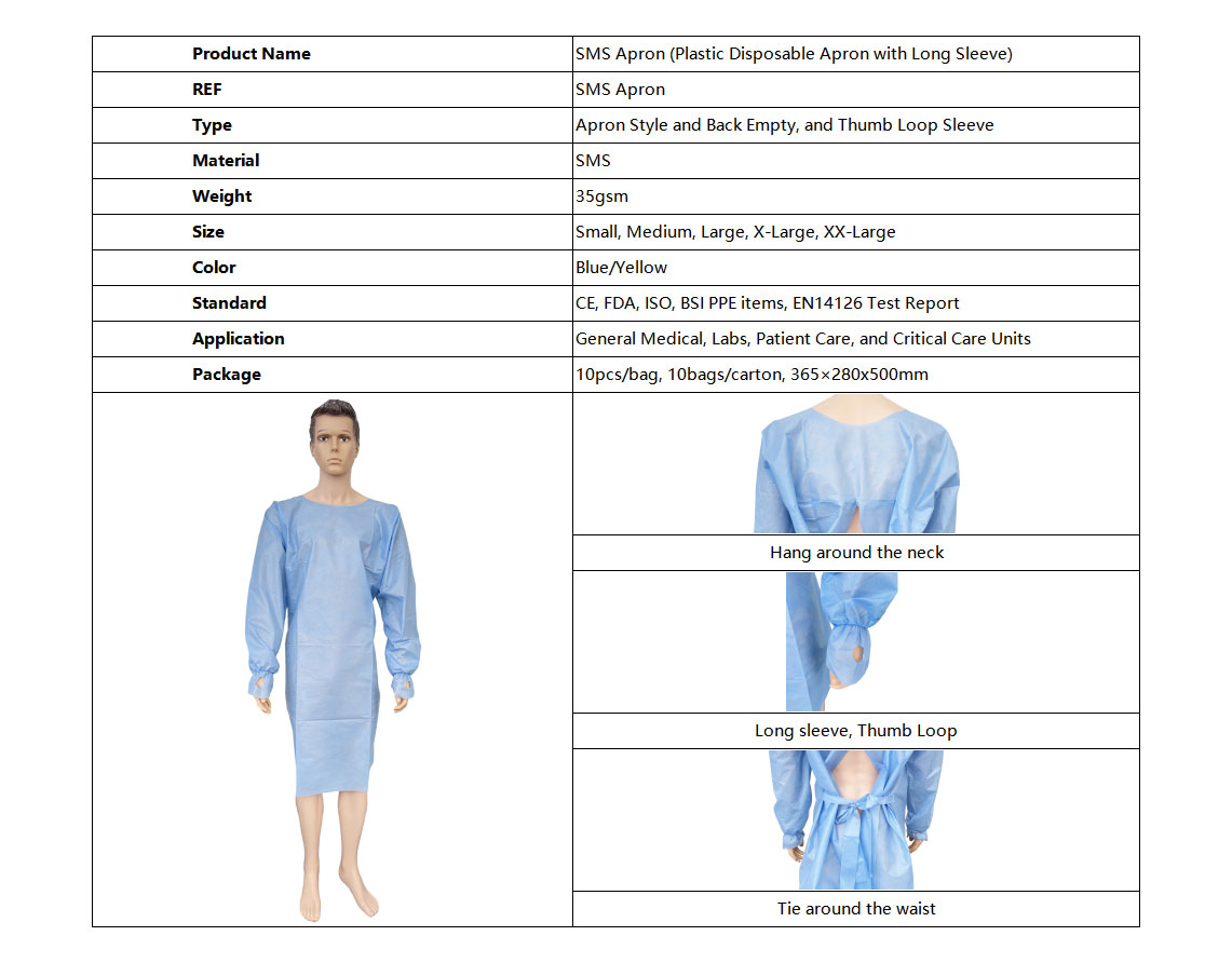 SMS Apron 官网图2-英.jpg